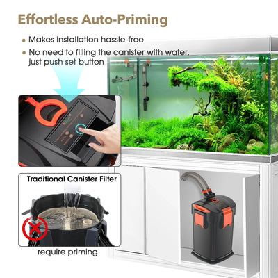 Filtro Canister Externo Pro con Esterilizador UV | Hygger HG101UV