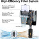 Filtro Externo Colgante Flow Pro para Acuario | Hygger HG149