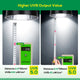 Foco UVB 5.0 Espiral Fluorescente para Reptiles | Hygger HZ003