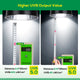 Foco UVB 5.0 Espiral Fluorescente para Reptiles | Hygger HZ003
